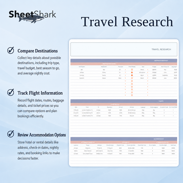Travel Planner Spreadsheet — Itinerary, Budget & Packing List