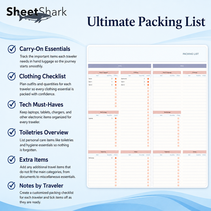 Travel Planner Spreadsheet — Itinerary, Budget & Packing List