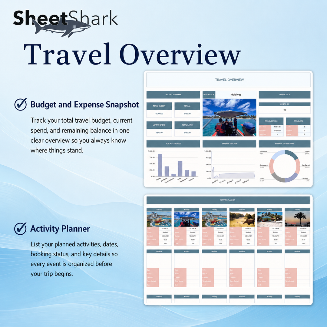 Travel Planner Spreadsheet — Itinerary, Budget & Packing List