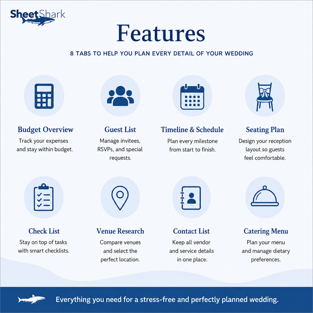 Wedding Planner Spreadsheet — Budget, Guests & Timeline