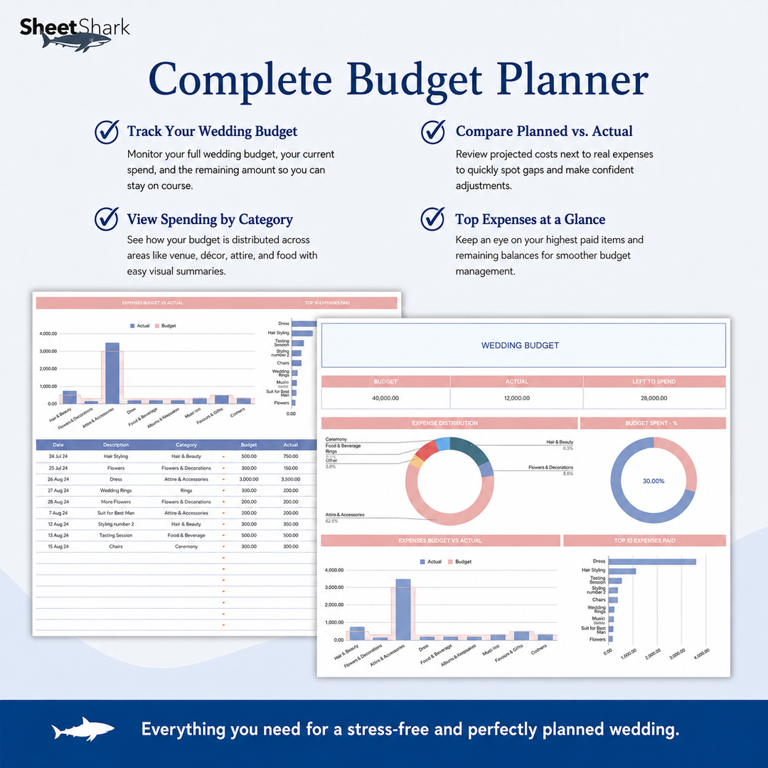 Wedding Planner Spreadsheet — Budget, Guests & Timeline