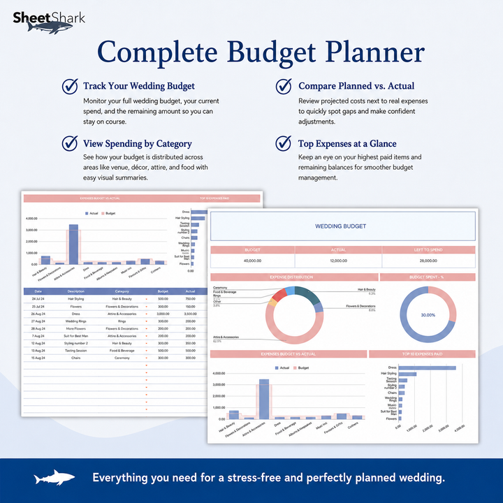 Wedding Planner Spreadsheet — Budget, Guests & Timeline